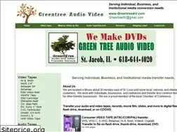 Sites similar to greentreeav.com