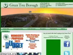 Sites similar to greentreeboro.com