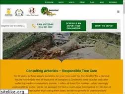 Sites similar to greentreedoctor.com