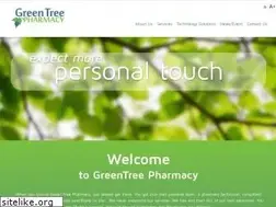 Sites similar to greentreepharm.com