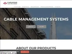 Sites similar to greentrough.com