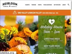 Sites similar to greenvalleyfarmersmarket.org