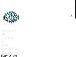 Sites similar to greenvalleyinc.com