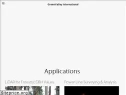 Sites similar to greenvalleyintl.com