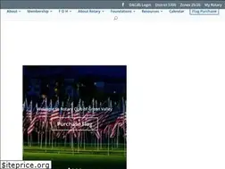 Sites similar to greenvalleyrotary.org
