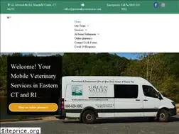 Sites similar to greenvalleyvetservices.com
