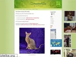 Sites similar to greenville-cats.ru