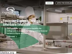 Sites similar to greenvilletechfoundation.org