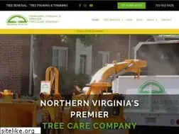 Sites similar to greenvistava.com
