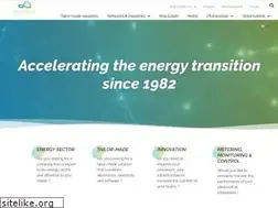 Sites similar to greenwatch.be
