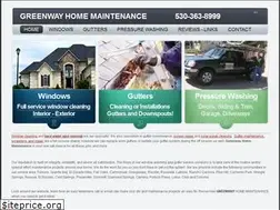 Sites similar to greenwayhm.com