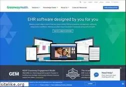 Sites similar to greenwaymedical.com