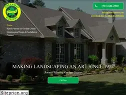 Sites similar to greenwaynursery.com