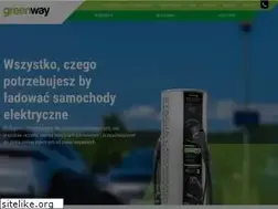 Sites similar to greenwaypolska.pl