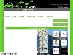 Sites similar to greenwayselfpark.com