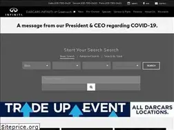 Sites similar to greenwichinfiniti.com