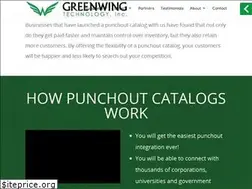 Sites similar to greenwingtechnology.com