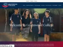 Sites similar to greenwood.wa.edu.au