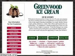 Sites similar to greenwoodicecream.com