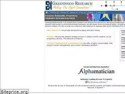 Sites similar to greenwoodresearch.com