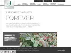 Sites similar to greenwoodresources.com