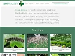 Sites similar to greenx.com