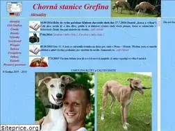 Sites similar to grefina.net