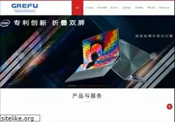 Sites similar to grefu.com