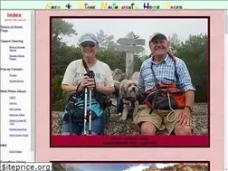 Sites similar to greg-malinowski.com
