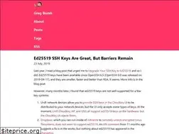 Sites similar to gregburek.com