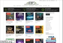 Sites similar to gregforex.com
