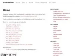 Sites similar to greggkellogg.net