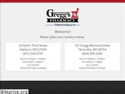 Sites similar to greggspharmacy.com
