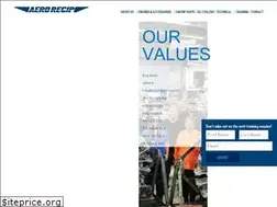 Sites similar to gregorashaviation.com