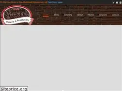 Sites similar to gregoriospizzeria.com