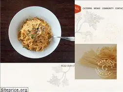 Sites similar to gregoriostrattoria.com