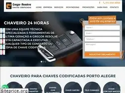 Sites similar to gregorresolve.com.br
