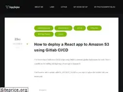 Sites similar to gregoryvarghese.com