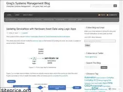 Sites similar to gregramsey.net