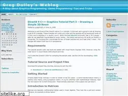 Sites similar to gregs-blog.com