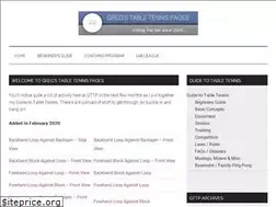 Sites similar to gregsttpages.com