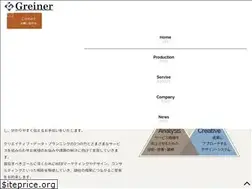 Sites similar to greiner.co.jp