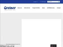 Sites similar to greinerbrothers.com