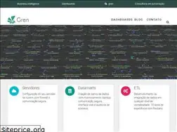 Sites similar to gren.com.br