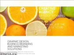 Sites similar to grendesign.com.au
