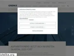 Sites similar to grenkeleasing.de