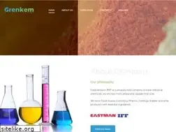Sites similar to grenkem.ee