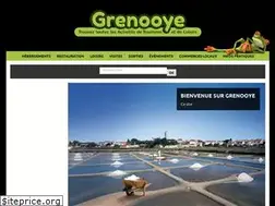 Sites similar to grenooye.com