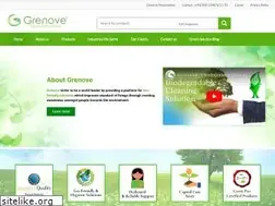 Sites similar to grenove.com