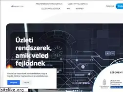 Sites similar to grepton.hu